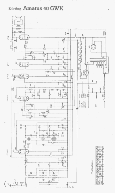 Amatus40GWK