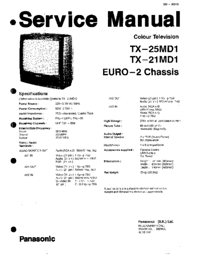TX21MD1 TX25md1 Euro2