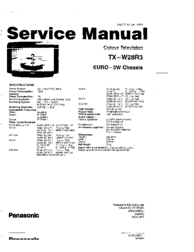 TXW28R3-Euro3