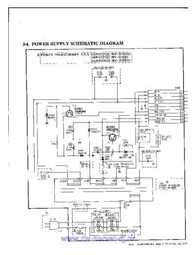 panas_nv-g12_d_q4