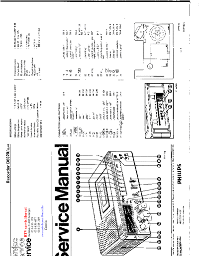 PHILIPS - D6920