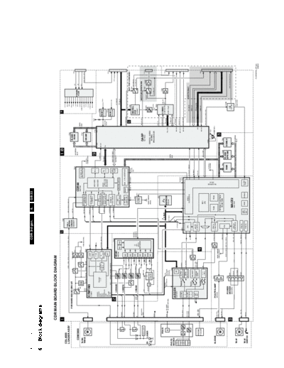 cdr_3rd_gen_sch