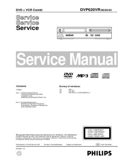 DVP620-vr