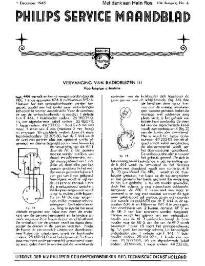 philips_maandblad_dec.1945