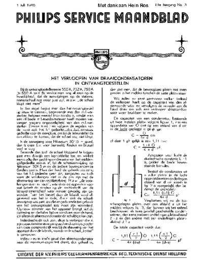 philips_maandblad_july-1946