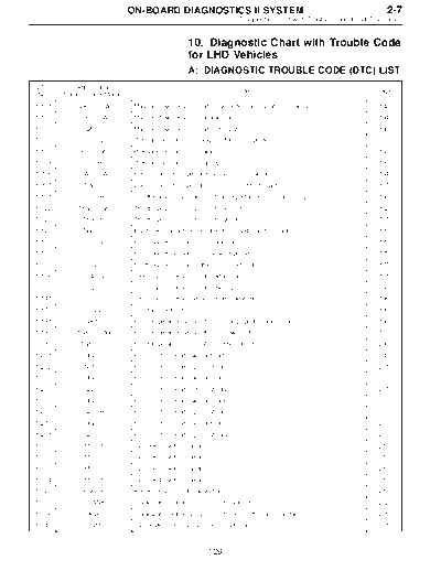 MSA5TCD97L3912