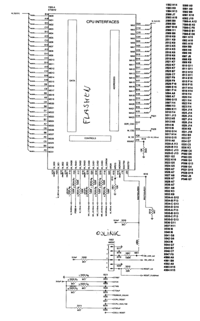 7500A_STi5512