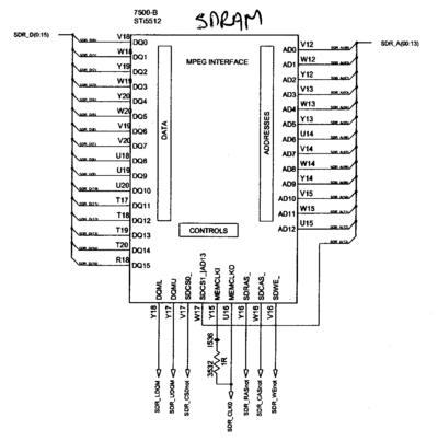 7500B_STi5512