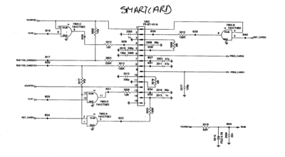 Smartcardconnector