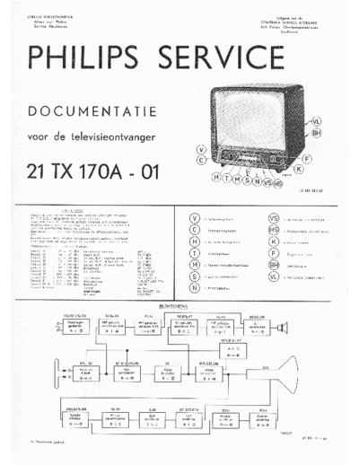 In particular Ambitious Supervise 21TX170A Philips TV Service and user manuals free download search engine