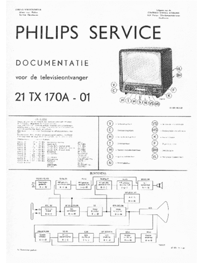In particular Ambitious Supervise 21TX170A Philips TV Service and user manuals free download search engine In particular Ambitious Supervise 21TX170A Philips TV Service and user manuals free download search engine