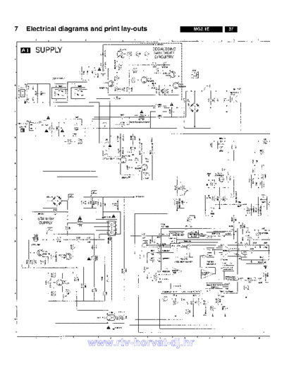 philips_mg21e_chassis