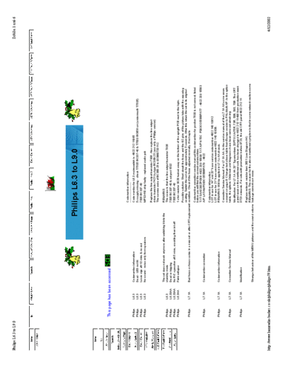 philips_repair_tips_l6_3_to_l9_0_191