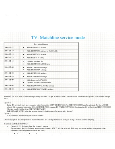 philips_service_mode