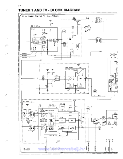 philips_tvcr99_chassis_tv-vcr_d