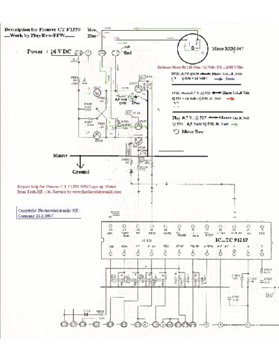 CT-F1250