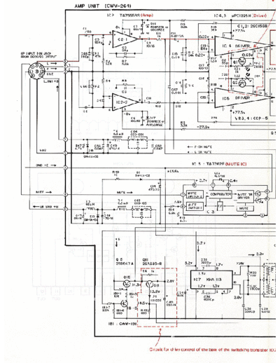 GM-A200