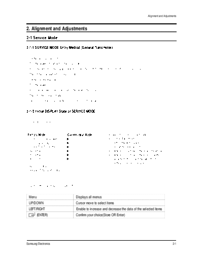 PS42P4AXXEC_SERVICE MANUAL