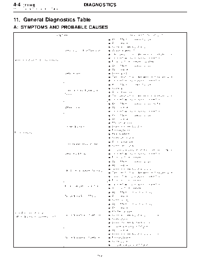 MSA5TCD00L17605