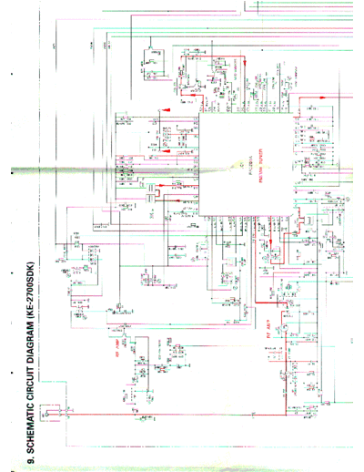ke-2700sdk