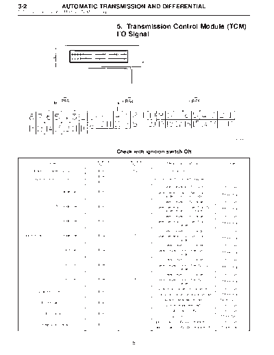 MSA5TCD95L5883