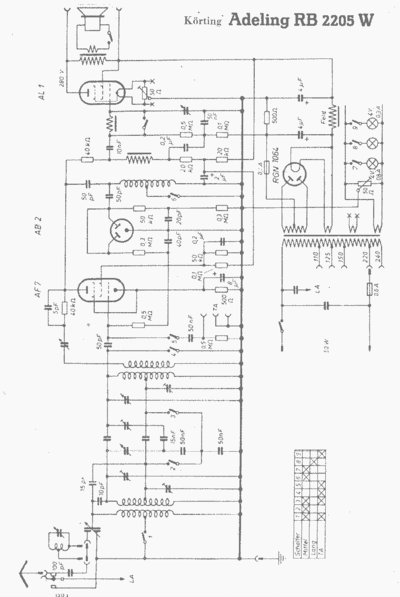 AdelingRB2205W