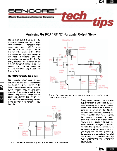 TX81 FAULT  &  DATABASE 