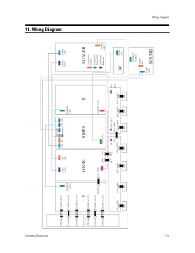 Samsung_PS42P2_STX_all_files_[SM]