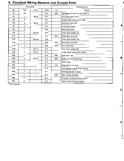 MSA5T9610A28991