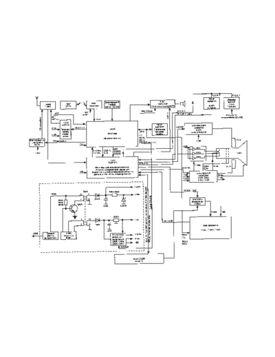 Samsung CK5051A