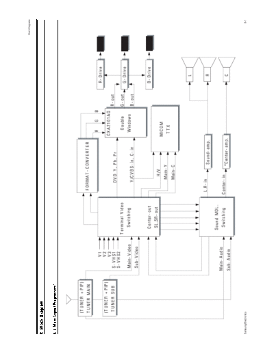 SP-42W5HFX_J52A_Rev[1].4