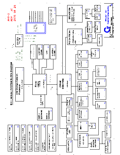 ibm-Lenovo z60