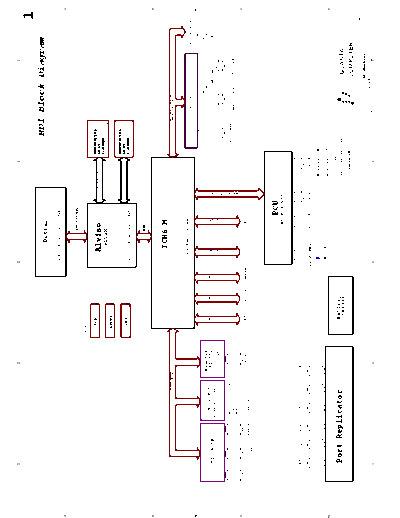 FJ SERIES - QUANTA RD1 - REV 1A