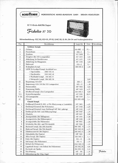 nordmende_fidelio-57-3d_sm