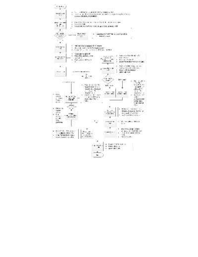 NbDmiFit11D