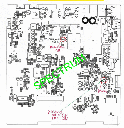 TTI TCB 880H