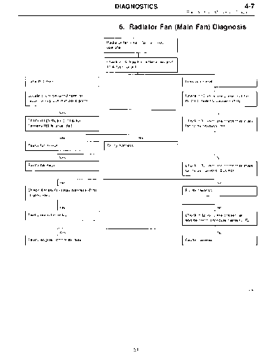 MSA5TCD95L5745