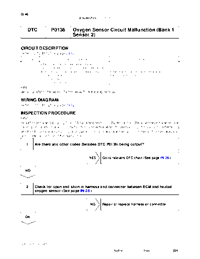 cip0136