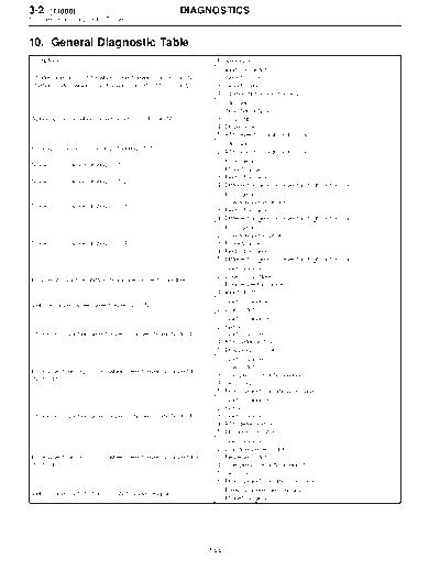 MSA5TCD00L18853