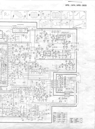 CCE-HPS-1470
