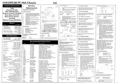 pc-58a