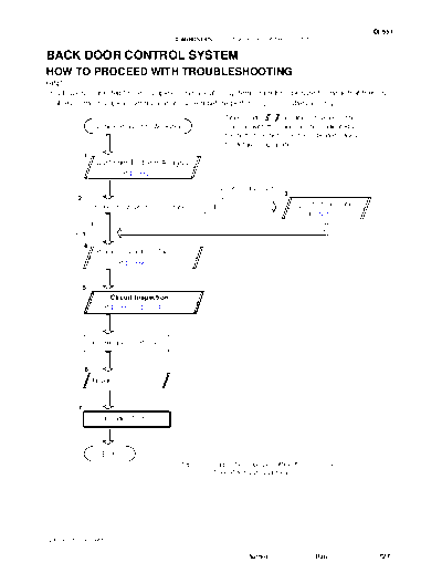 htpwt