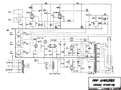 Carad_MPAS08