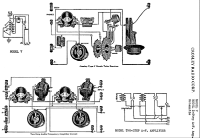 Crosley_V
