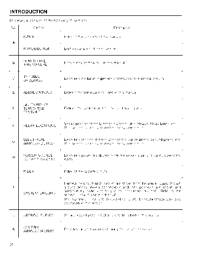 introduc