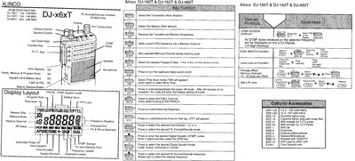 alinco_dj_160t_162t_460t_service_manual