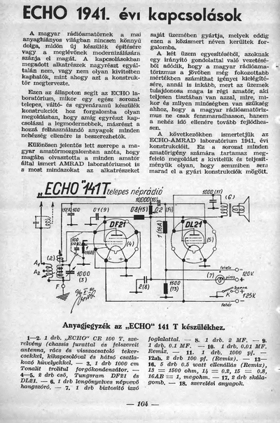 echo 141