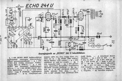 echo 241 u