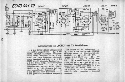 echo 441 t2