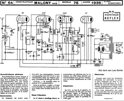 Malony_75